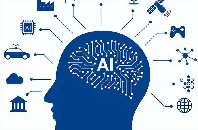 昌吉市优化企业行业发展机遇、挑战与前景整体分析