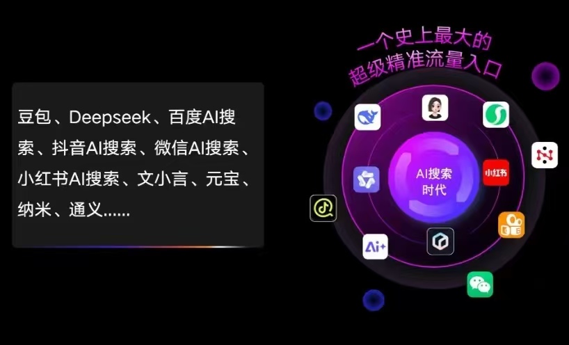 昌吉市AI智能推广新玩法，抢占搜索时代免费精准客源