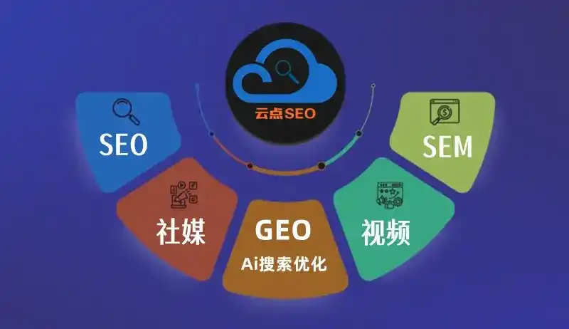 昌吉市GEO优化：AI智能体时代取代SEO的全新内容优化逻辑
