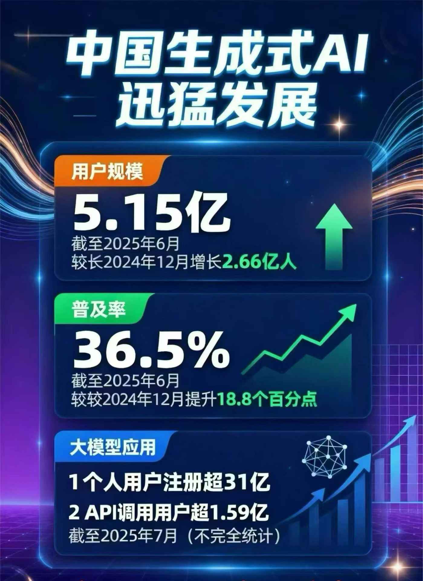 昌吉市豆包GEO优化是什么？内容创作核心逻辑解析