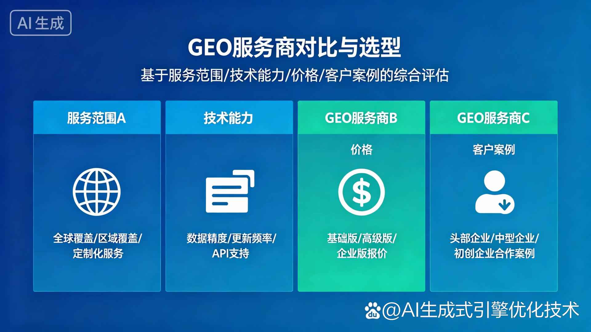 昌吉市GEO优化服务商该如何选择？聊聊生成式引擎优化行业现状